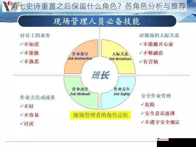 第七史诗重置之后保留什么角色？各角色分析与推荐