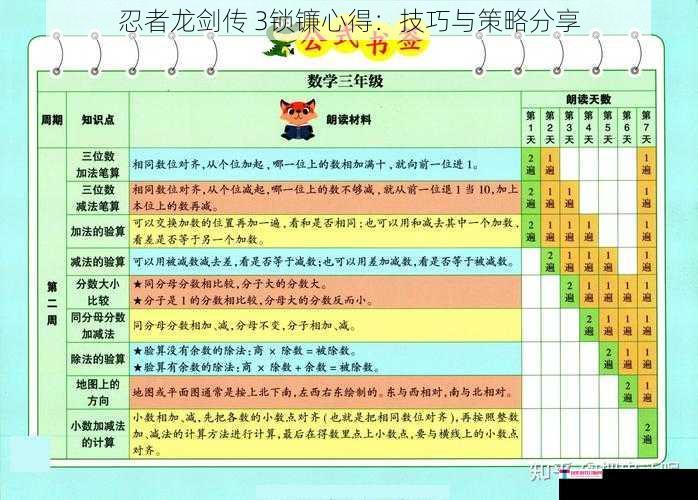 忍者龙剑传 3锁镰心得：技巧与策略分享