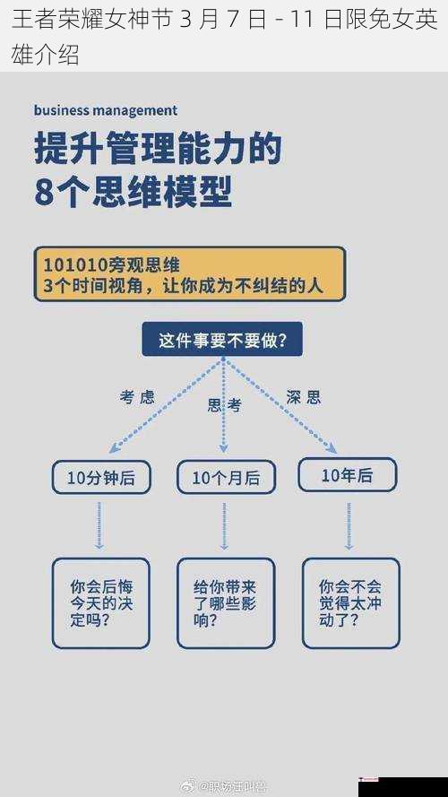 王者荣耀女神节 3 月 7 日 - 11 日限免女英雄介绍