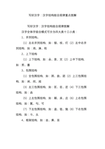 汉字基础与组合技巧