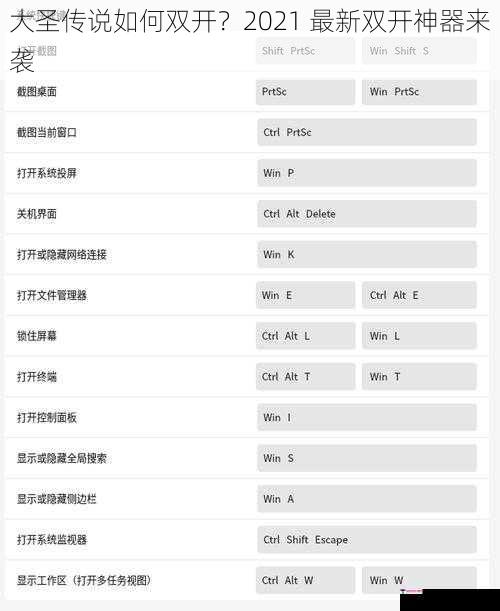 大圣传说如何双开？2021 最新双开神器来袭