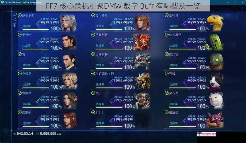 FF7 核心危机重聚DMW 数字 Buff 有哪些及一览