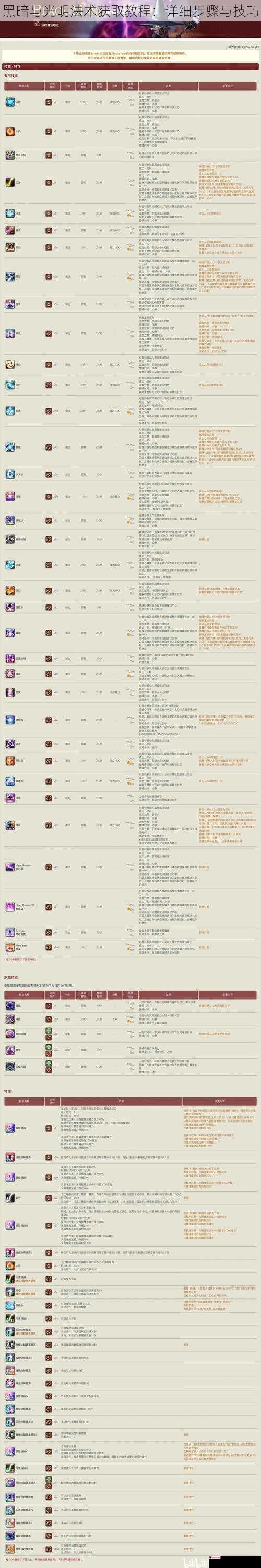 黑暗与光明法术获取教程：详细步骤与技巧