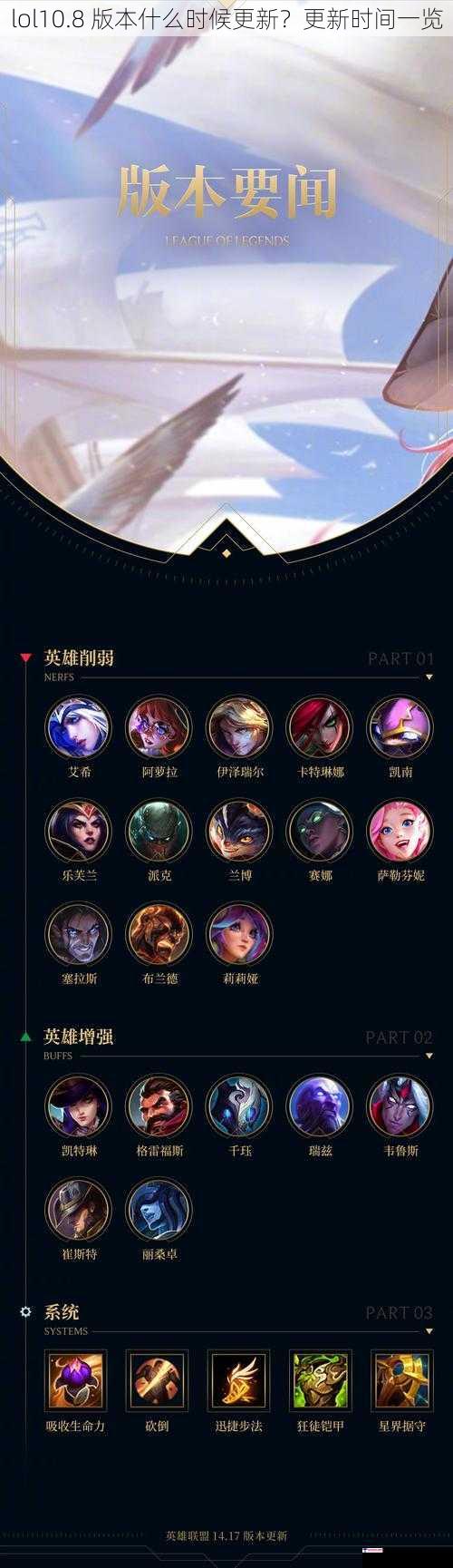 lol10.8 版本什么时候更新？更新时间一览