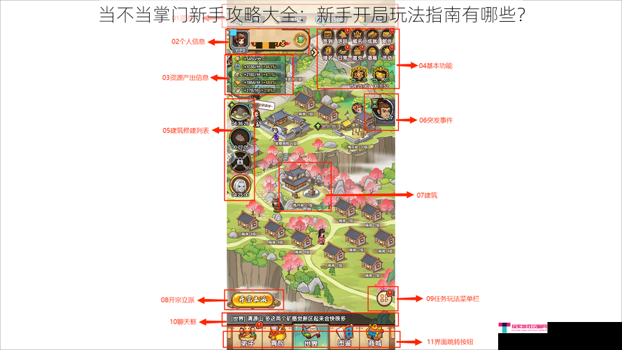 当不当掌门新手攻略大全：新手开局玩法指南有哪些？