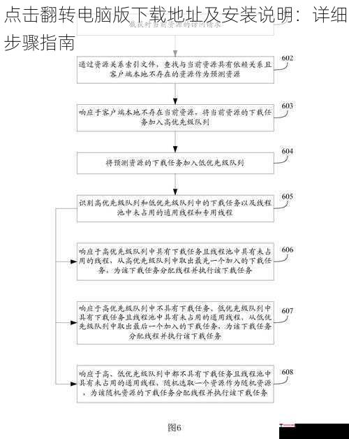 点击翻转电脑版下载地址及安装说明：详细步骤指南