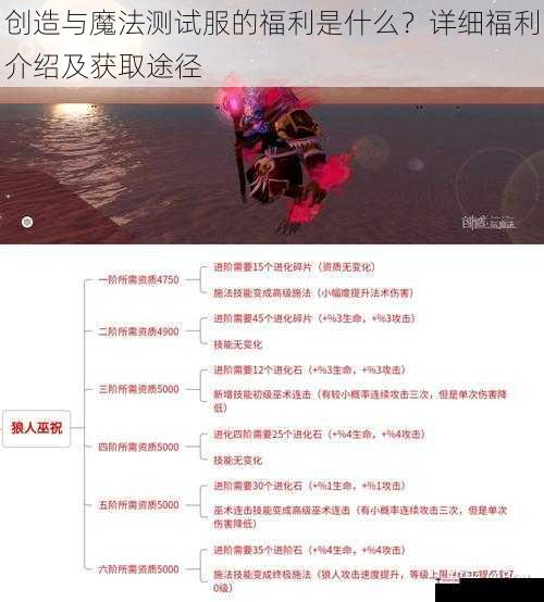 创造与魔法测试服的福利是什么？详细福利介绍及获取途径