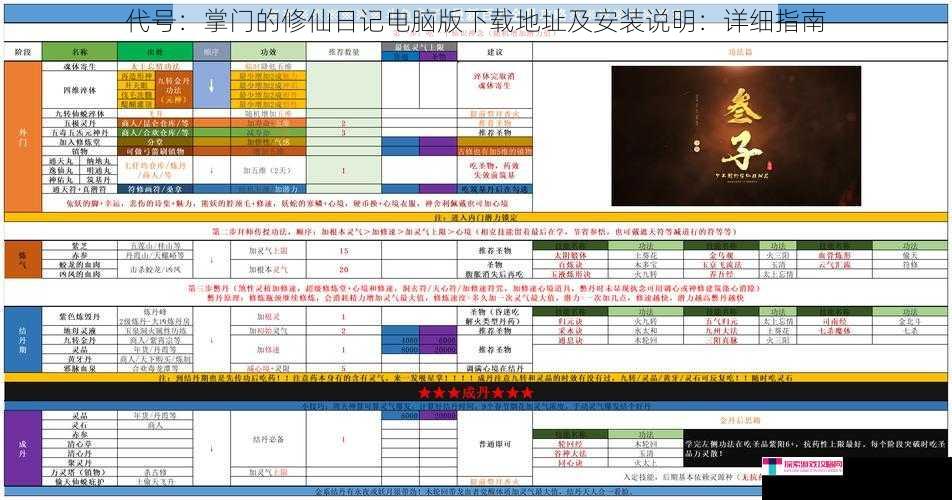 代号：掌门的修仙日记电脑版下载地址及安装说明：详细指南