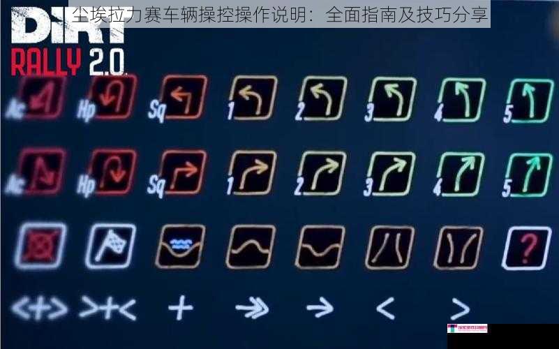 尘埃拉力赛车辆操控操作说明：全面指南及技巧分享