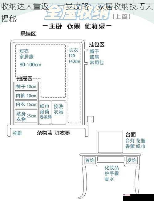 收纳达人重返二十岁攻略：家居收纳技巧大揭秘