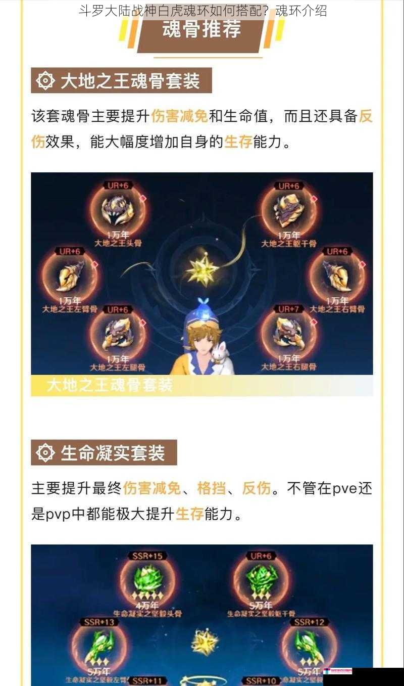 斗罗大陆战神白虎魂环如何搭配？魂环介绍