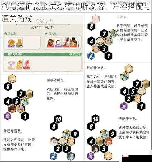 剑与远征赏金试炼德雷斯攻略：阵容搭配与通关路线