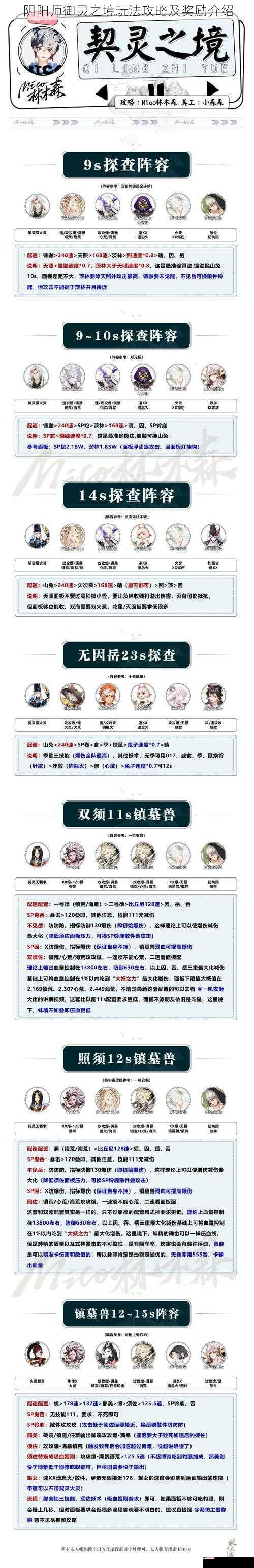 阴阳师御灵之境玩法攻略及奖励介绍