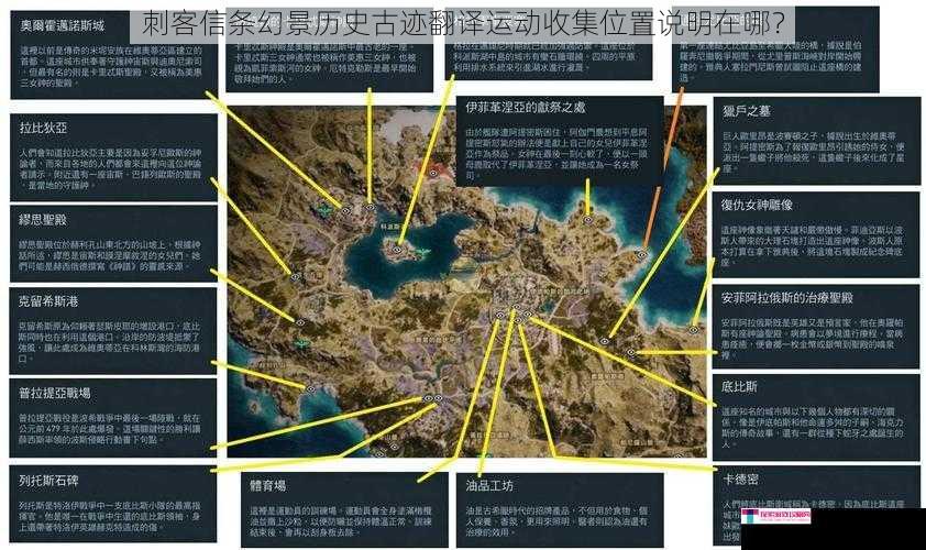 刺客信条幻景历史古迹翻译运动收集位置说明在哪？