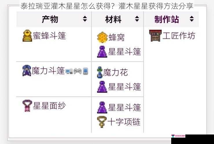 泰拉瑞亚灌木星星怎么获得？灌木星星获得方法分享