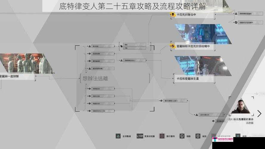 底特律变人第二十五章攻略及流程攻略详解