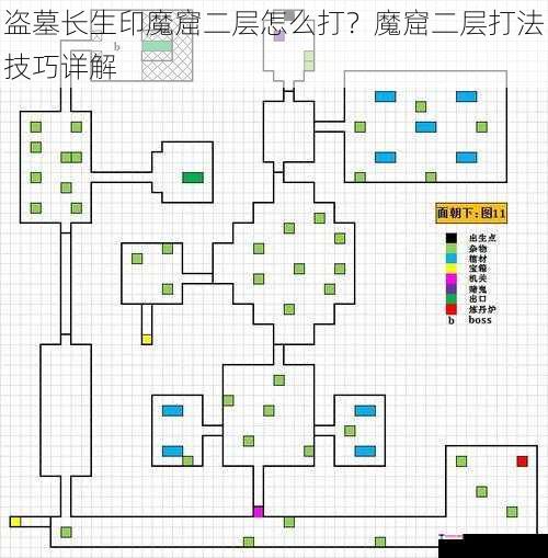 盗墓长生印魔窟二层怎么打？魔窟二层打法技巧详解