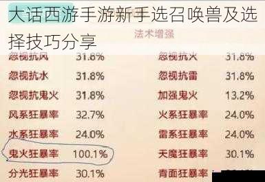 大话西游手游新手选召唤兽及选择技巧分享