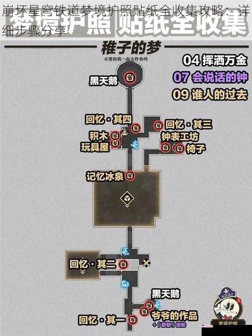 崩坏星穹铁道梦境护照贴纸全收集攻略：详细步骤分享