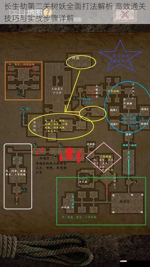 长生劫第二关树妖全面打法解析 高效通关技巧与实战步骤详解