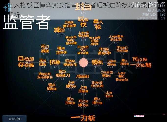 第五人格板区博弈实战指南求生者砸板进阶技巧与操作细节全解析