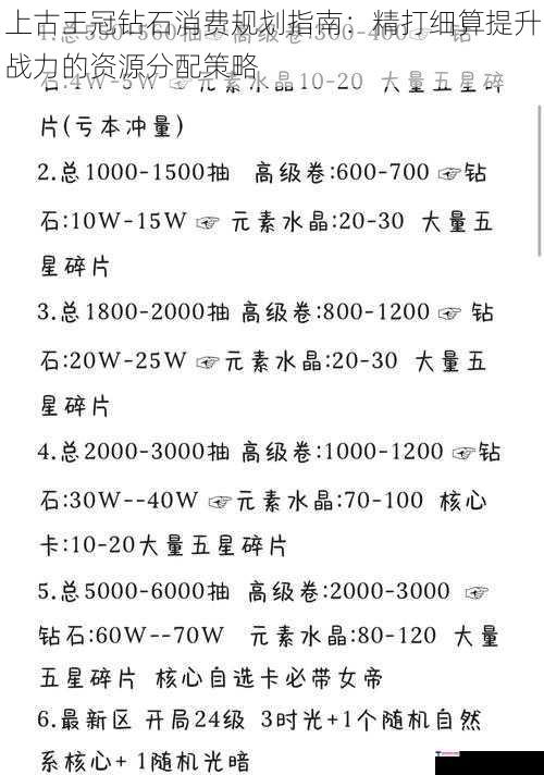 上古王冠钻石消费规划指南：精打细算提升战力的资源分配策略