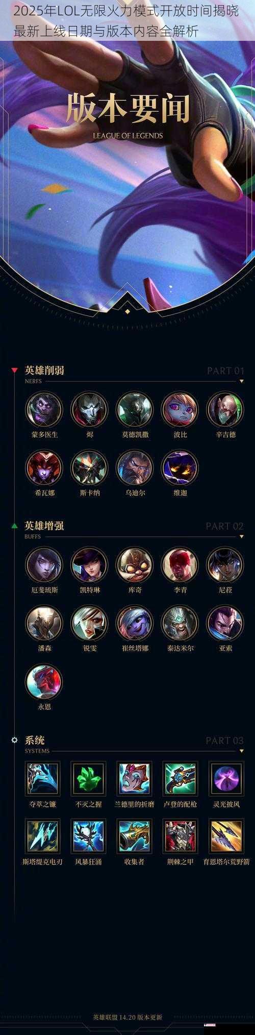 2025年LOL无限火力模式开放时间揭晓 最新上线日期与版本内容全解析