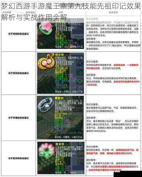 梦幻西游手游魔王寨第九技能先祖印记效果解析与实战作用全解