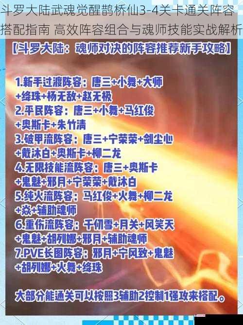 斗罗大陆武魂觉醒鹊桥仙3-4关卡通关阵容搭配指南 高效阵容组合与魂师技能实战解析