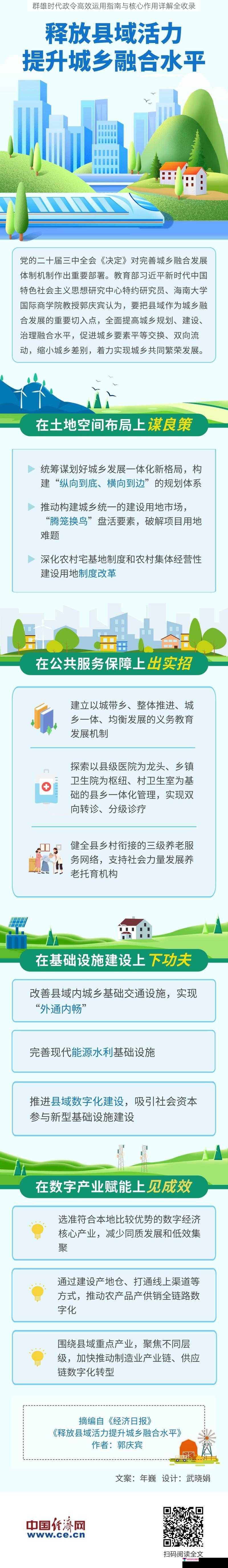 群雄时代政令高效运用指南与核心作用详解全收录