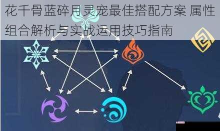 花千骨蓝碎月灵宠最佳搭配方案 属性组合解析与实战运用技巧指南