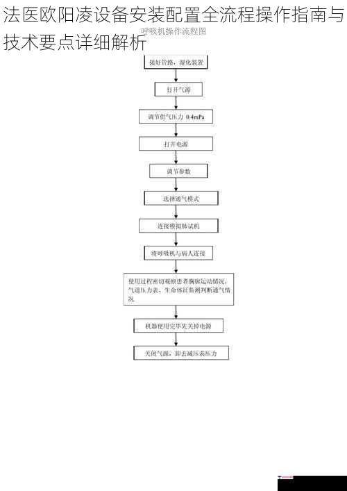 法医欧阳凌设备安装配置全流程操作指南与技术要点详细解析