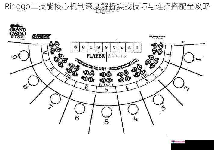 Ringgo二技能核心机制深度解析实战技巧与连招搭配全攻略