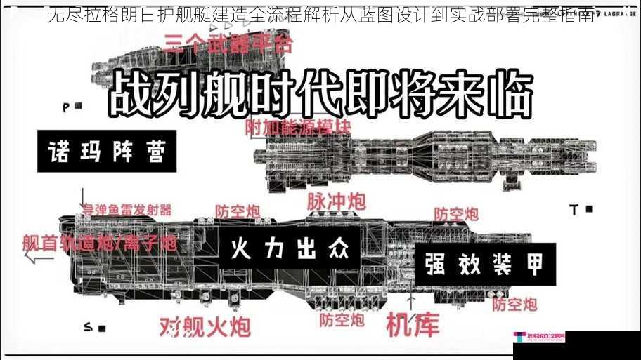 无尽拉格朗日护舰艇建造全流程解析从蓝图设计到实战部署完整指南