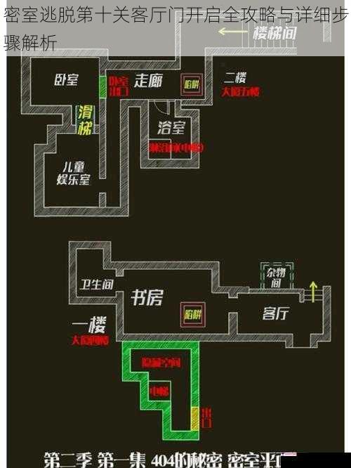 密室逃脱第十关客厅门开启全攻略与详细步骤解析