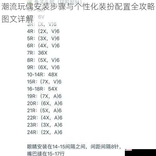 潮流玩偶安装步骤与个性化装扮配置全攻略图文详解