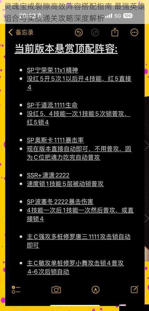 灵魂宝戒裂隙高效阵容搭配指南 最强英雄组合与实战通关攻略深度解析