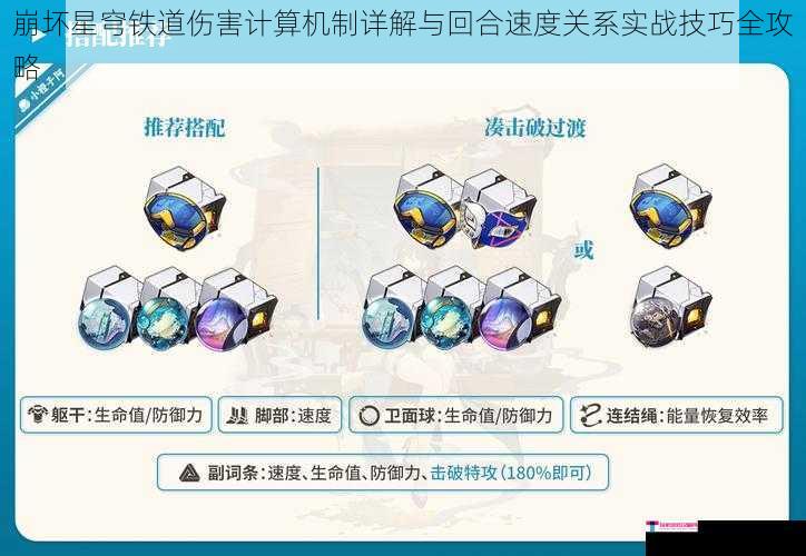 崩坏星穹铁道伤害计算机制详解与回合速度关系实战技巧全攻略