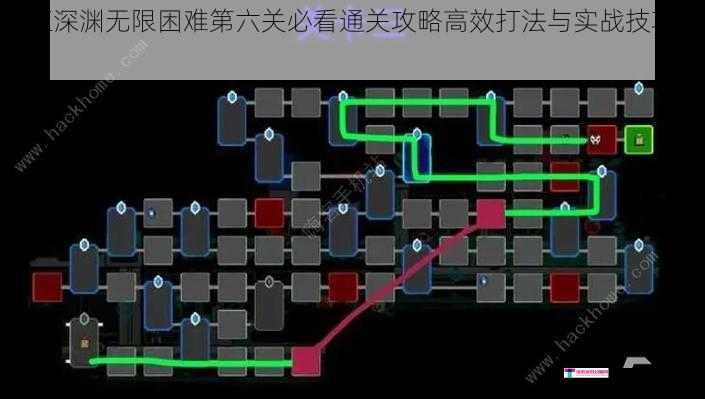 霓虹深渊无限困难第六关必看通关攻略高效打法与实战技巧详解