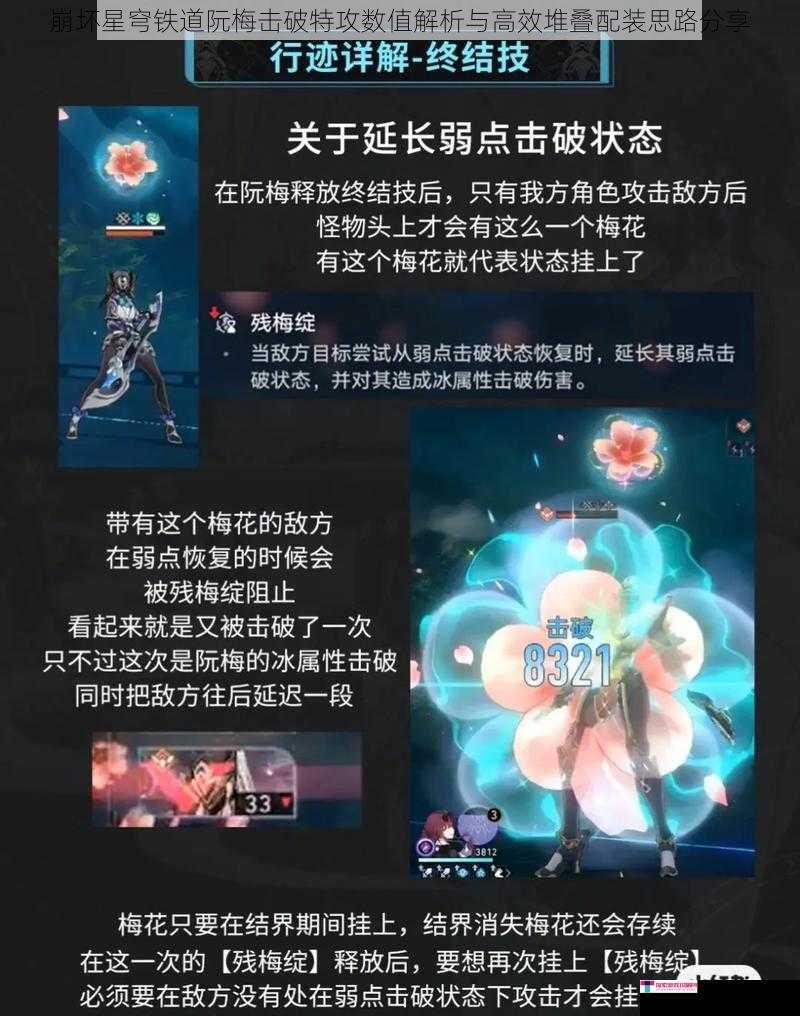 崩坏星穹铁道阮梅击破特攻数值解析与高效堆叠配装思路分享