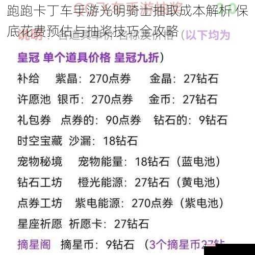 跑跑卡丁车手游光明骑士抽取成本解析 保底花费预估与抽奖技巧全攻略