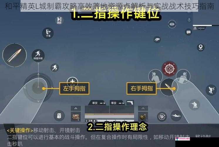 和平精英L城制霸攻略高效落地资源点解析与实战战术技巧指南