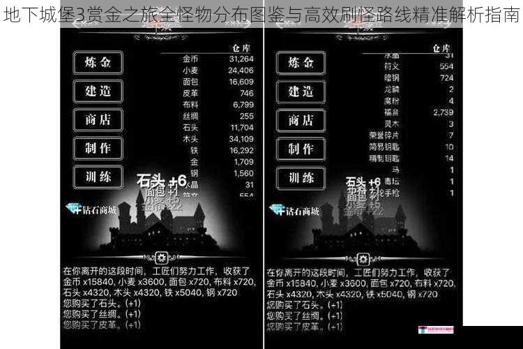 地下城堡3赏金之旅全怪物分布图鉴与高效刷怪路线精准解析指南