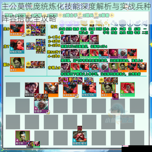 主公莫慌庞统炼化技能深度解析与实战兵种阵容搭配全攻略