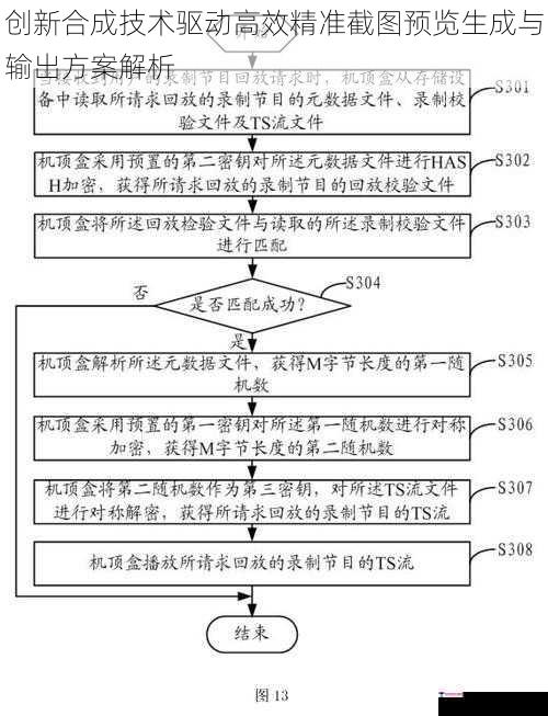 创新合成技术驱动高效精准截图预览生成与输出方案解析