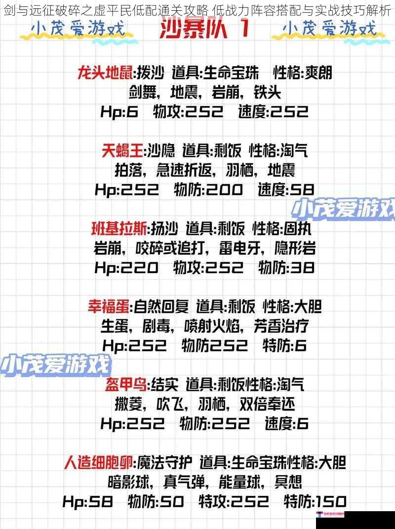 剑与远征破碎之虚平民低配通关攻略 低战力阵容搭配与实战技巧解析