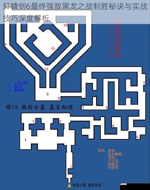 轩辕剑6最终强敌黑龙之战制胜秘诀与实战技巧深度解析