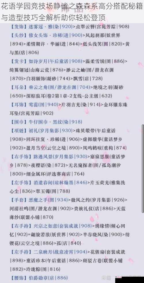 花语学园竞技场静谧之森森系高分搭配秘籍与造型技巧全解析助你轻松登顶