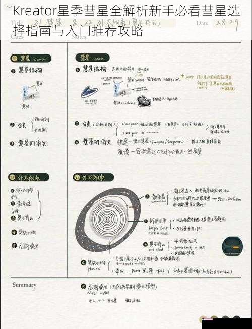 Kreator星季彗星全解析新手必看彗星选择指南与入门推荐攻略