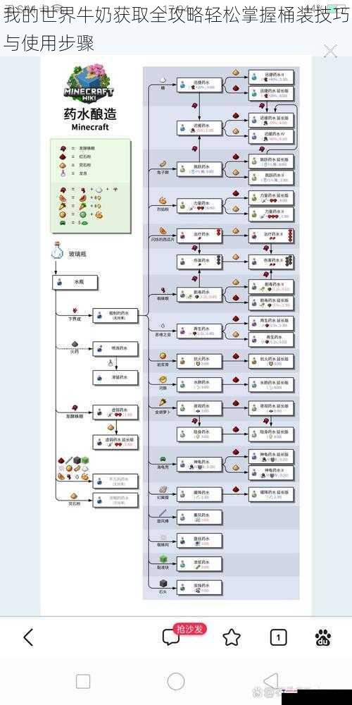 我的世界牛奶获取全攻略轻松掌握桶装技巧与使用步骤